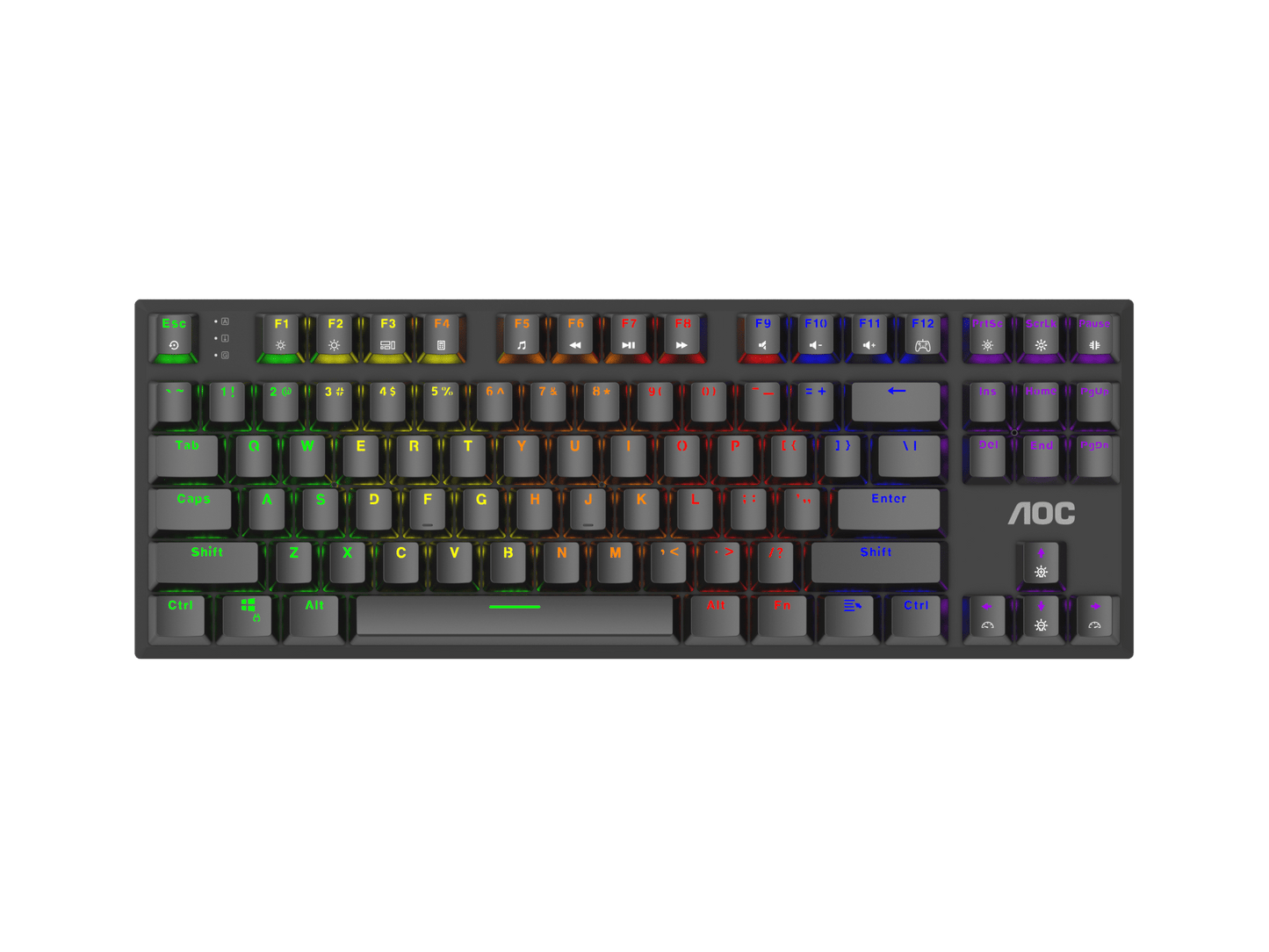 AOC GK450 RGB電競遊戲鍵盤